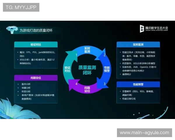 全面解析AG电游娱乐的安全保障措施与用户体验优化方案